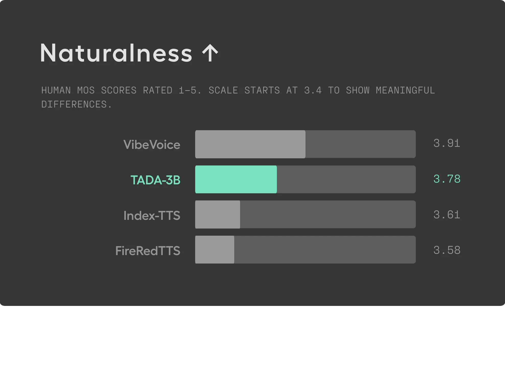 Hume AI screenshot 4