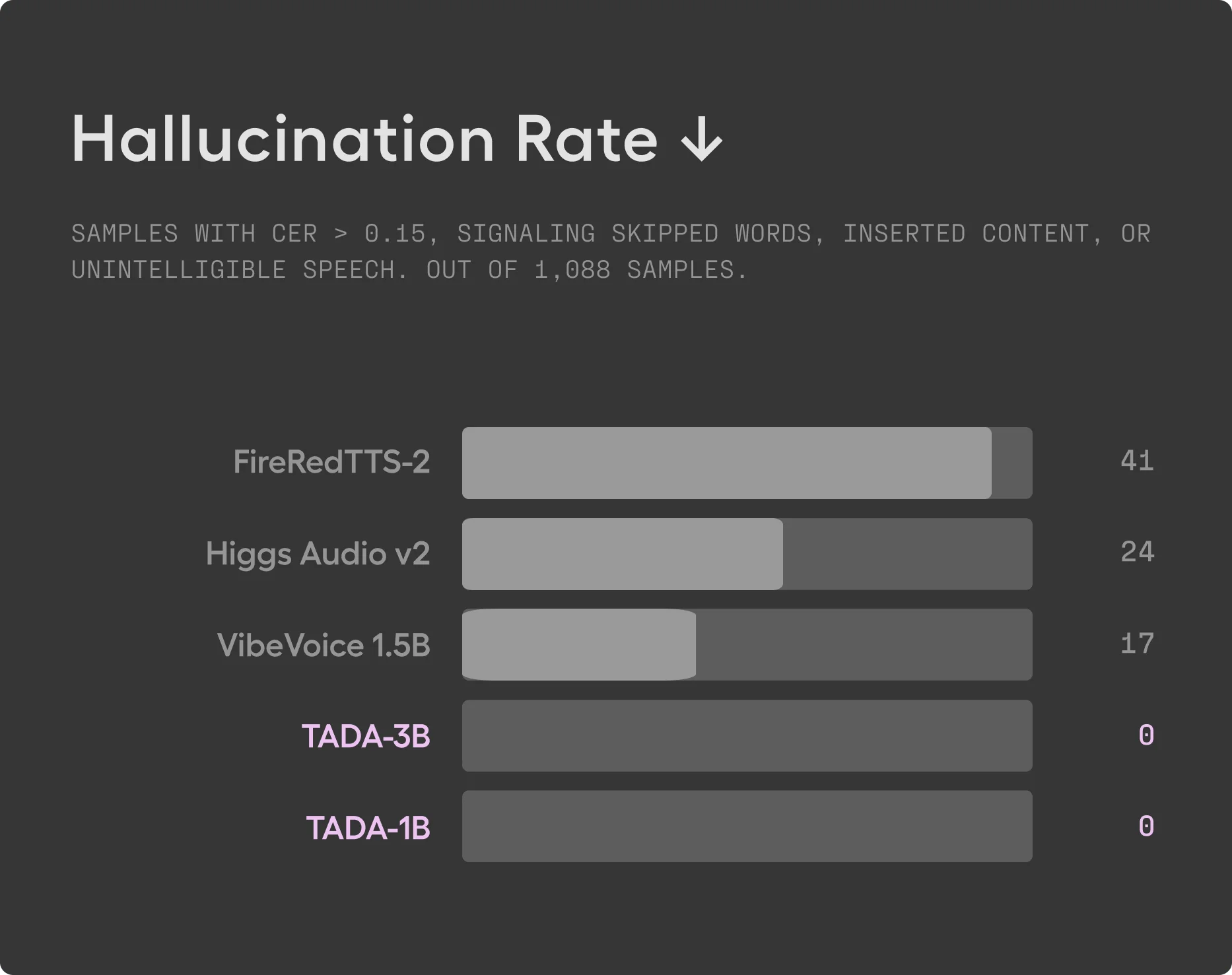 Hume AI screenshot 5