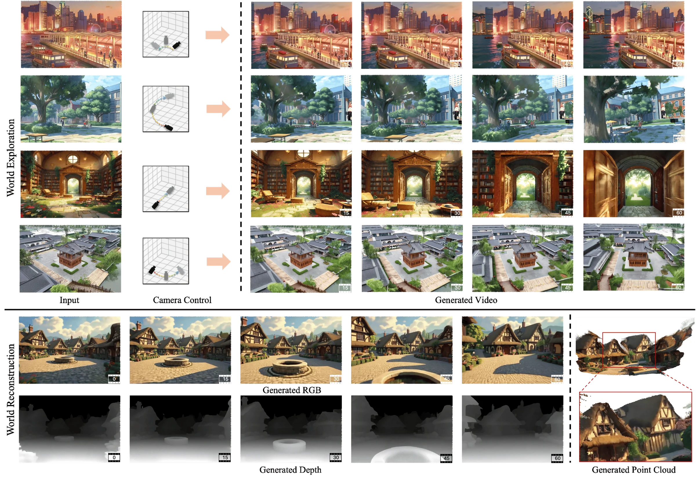 HunyuanWorld screenshot 4