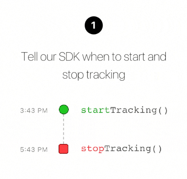 HyperTrack screenshot 2