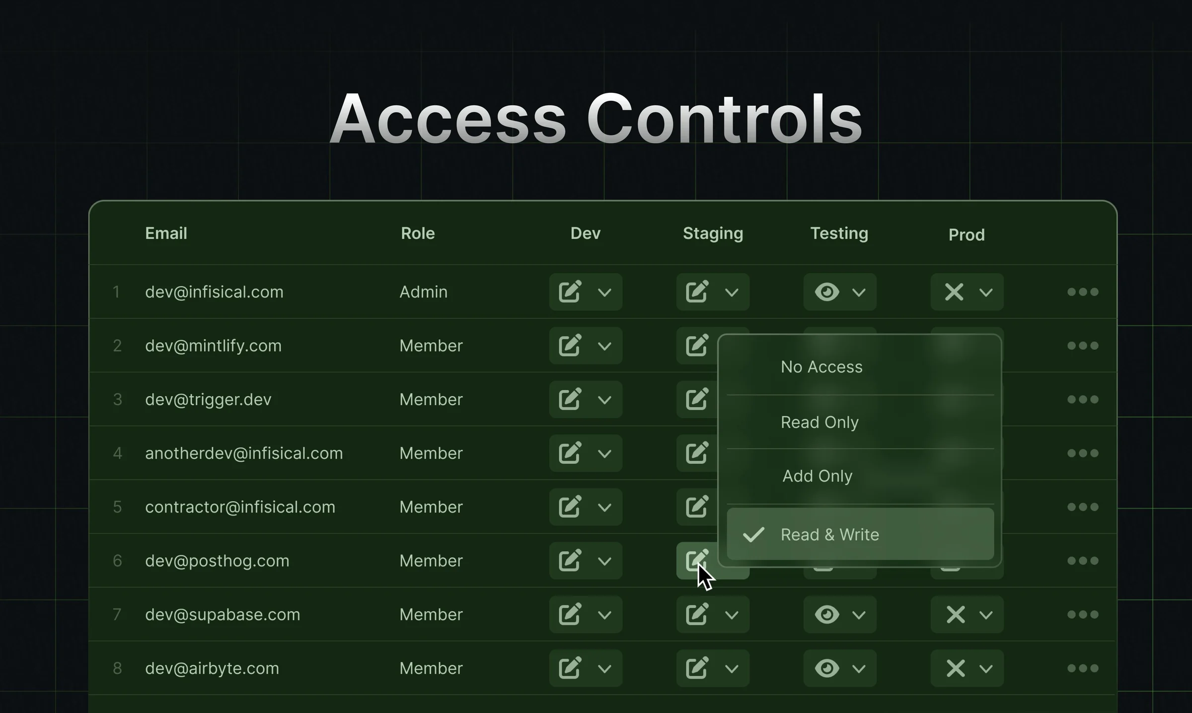 Infisical screenshot 7