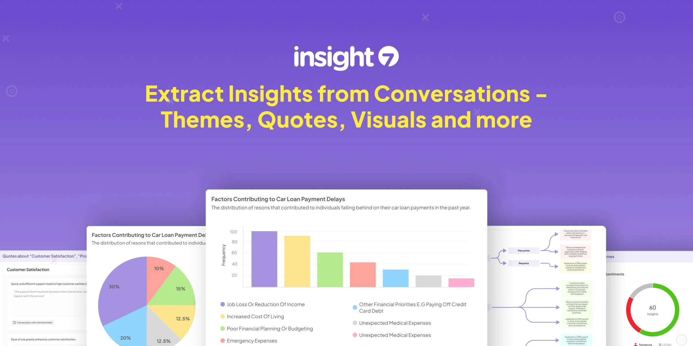 Insight7 screenshot 3
