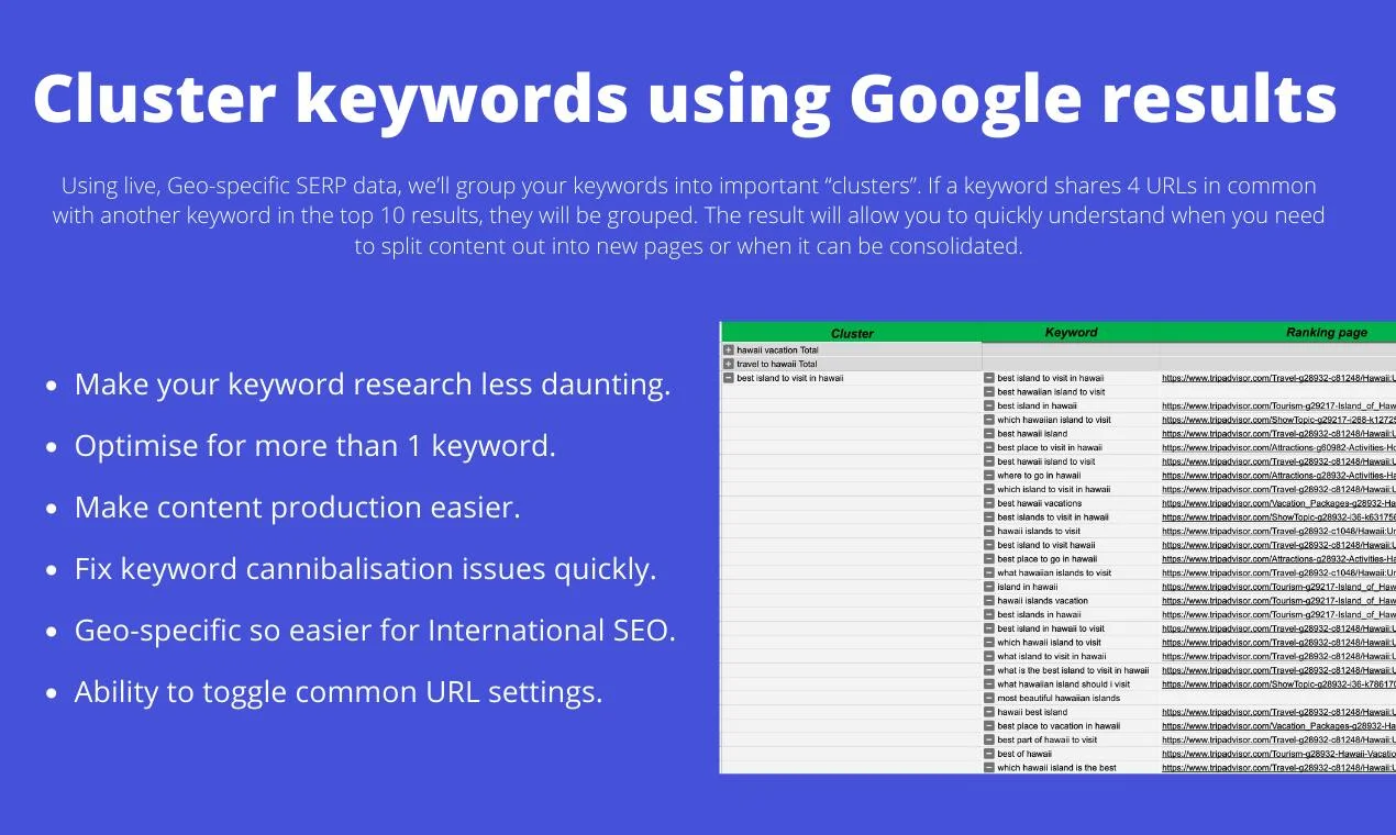 Keyword Insights screenshot 3