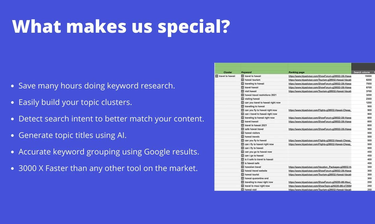 Keyword Insights screenshot 4