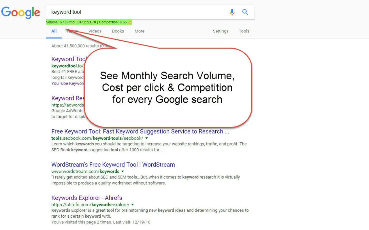 Keywords Everywhere screenshot 3