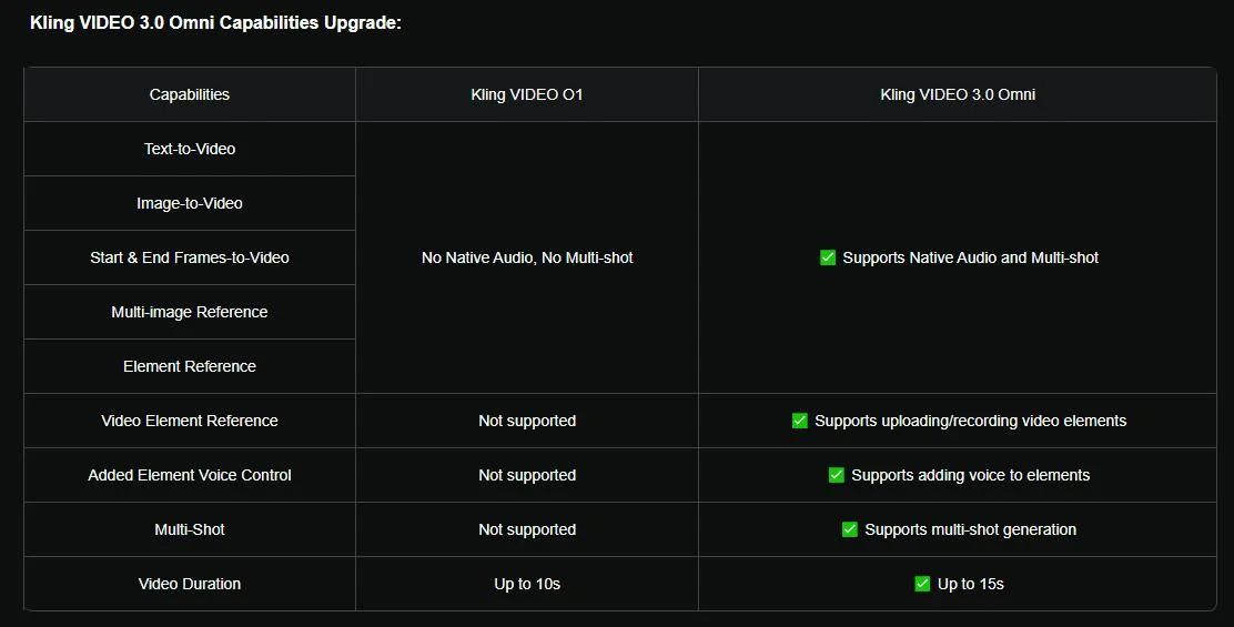 KLING AI screenshot 4
