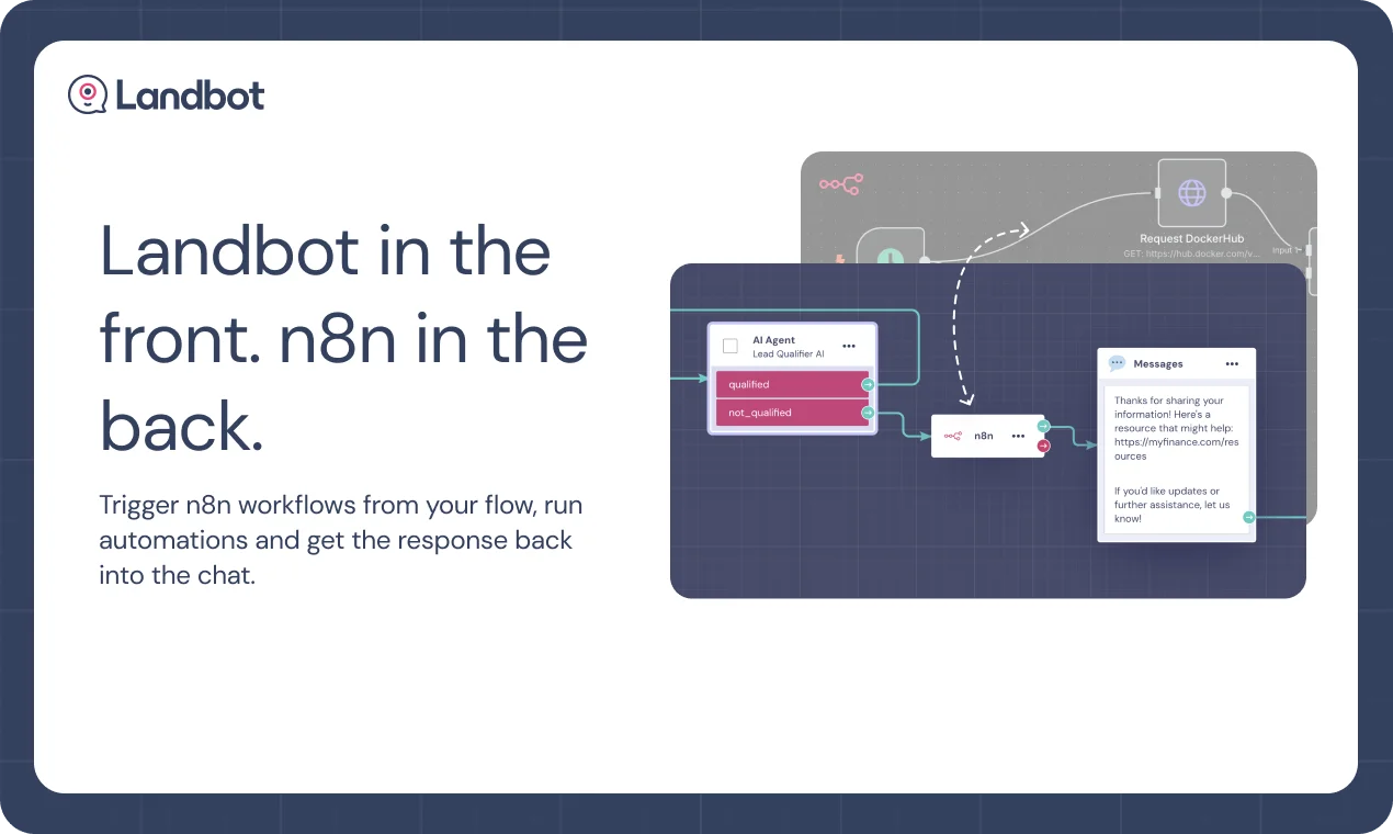 Landbot.io screenshot 8