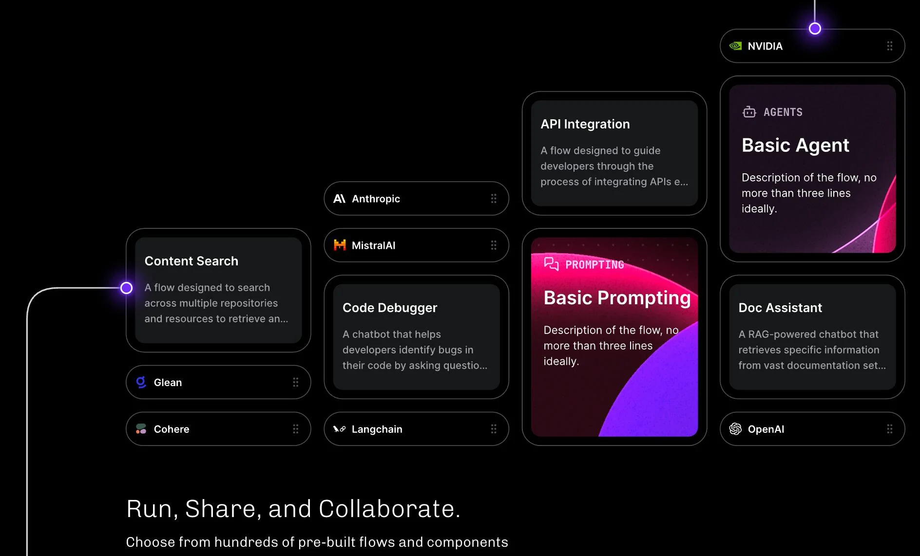 Langflow screenshot 5