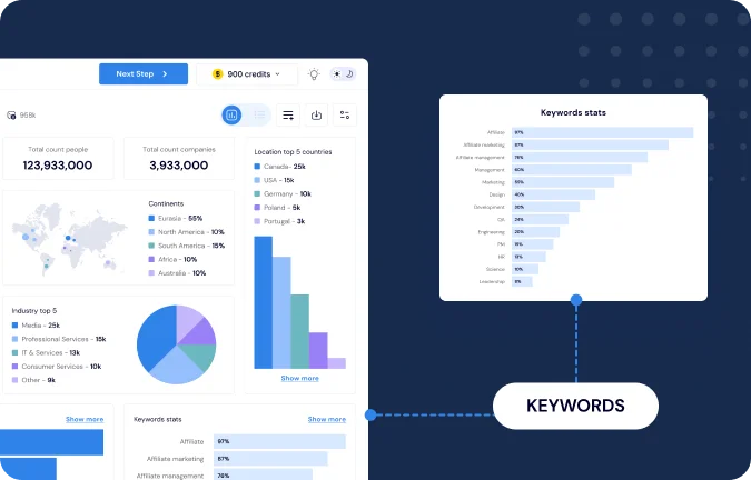 ListKit screenshot 2