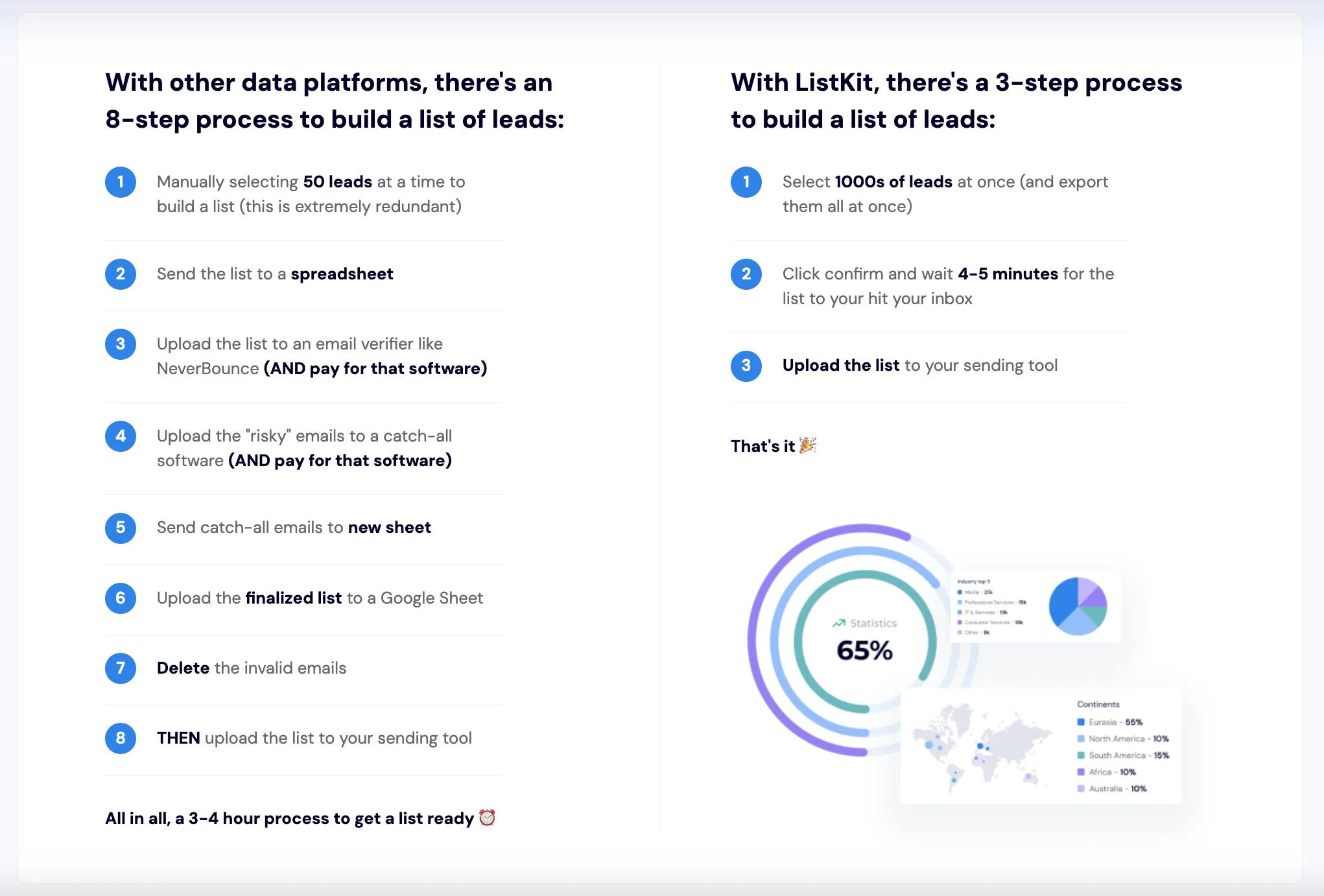 ListKit screenshot 7