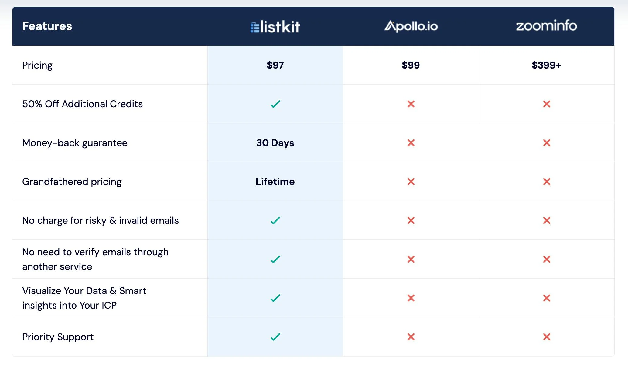 ListKit screenshot 8