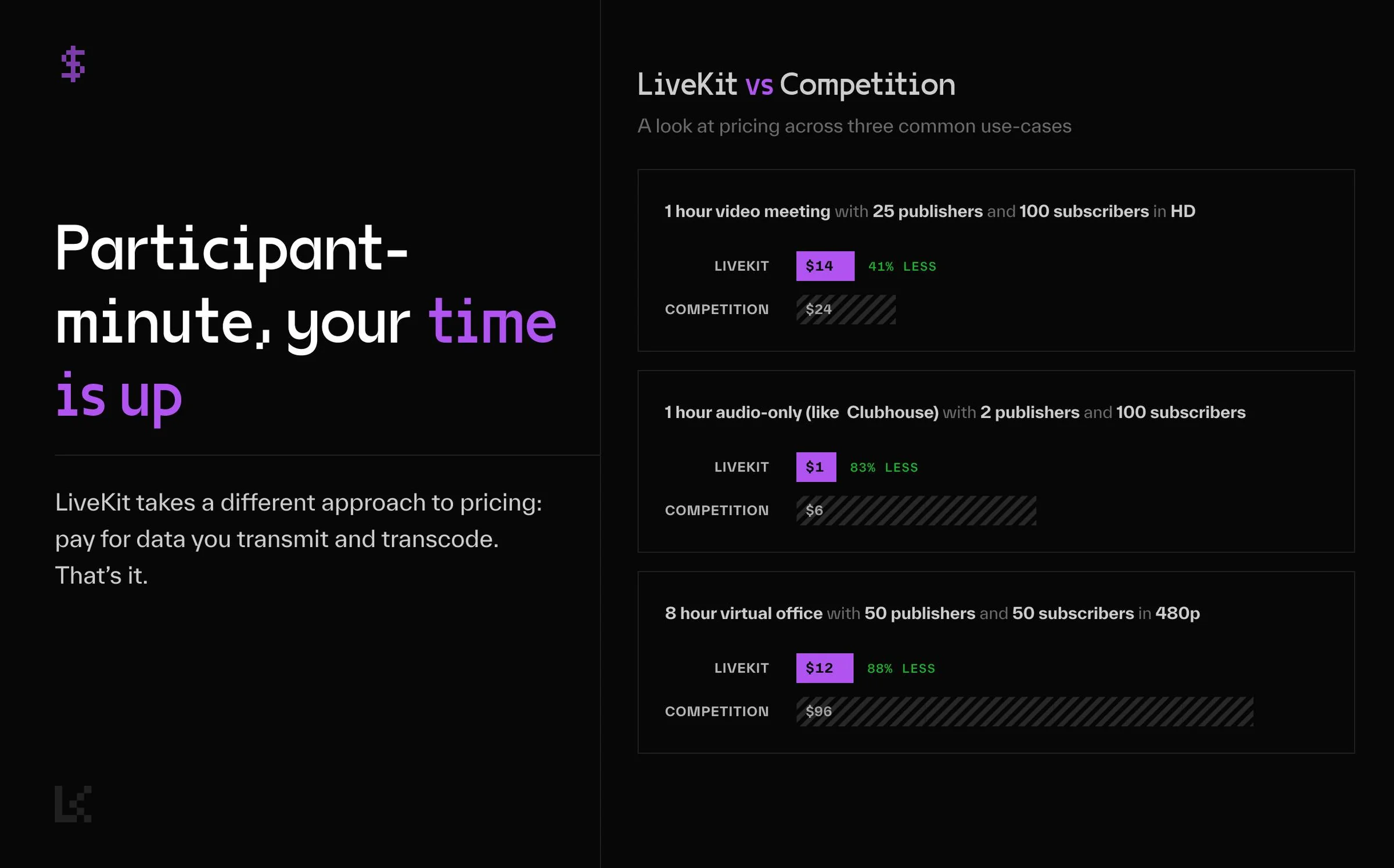 LiveKit screenshot 4