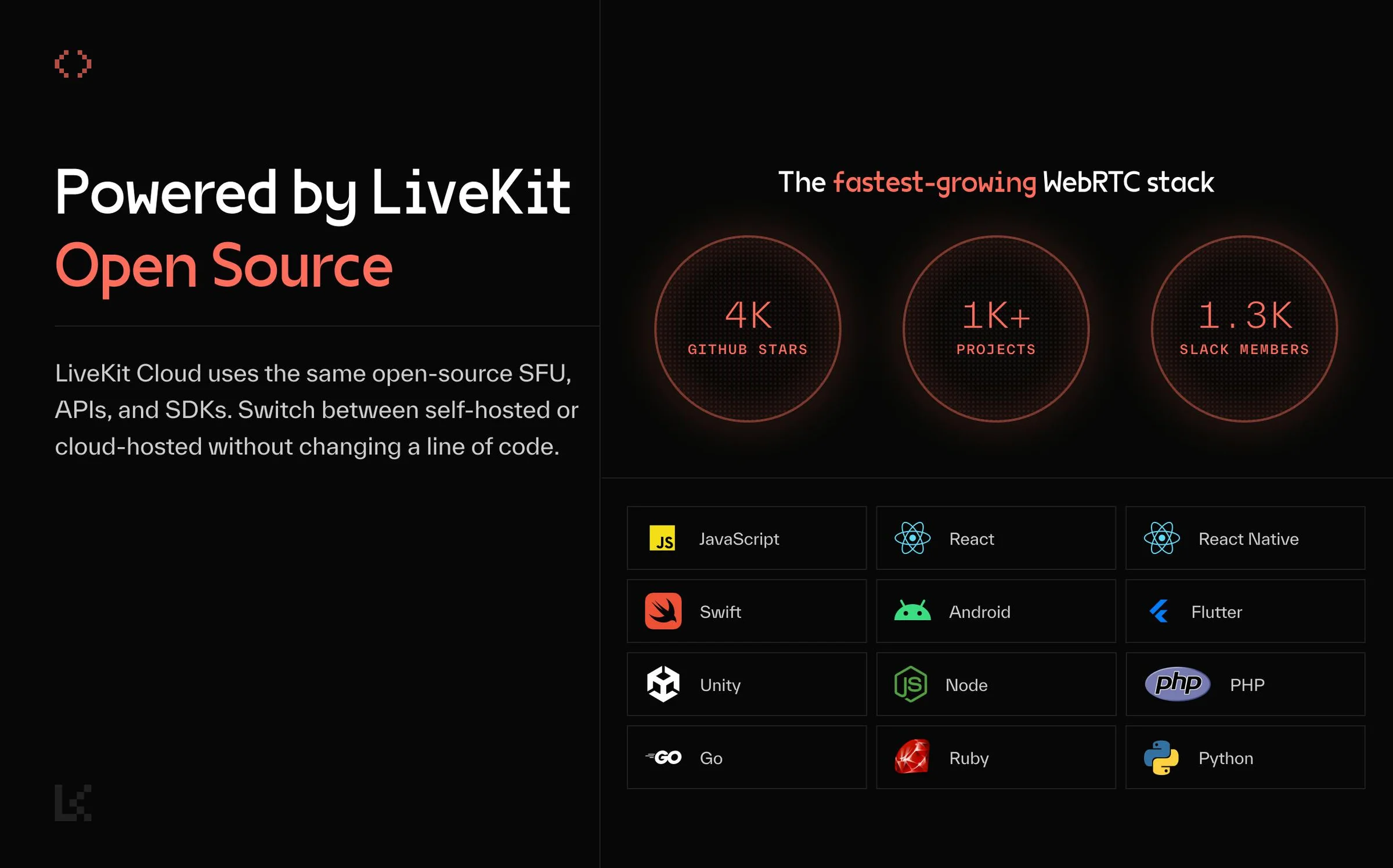 LiveKit screenshot 5