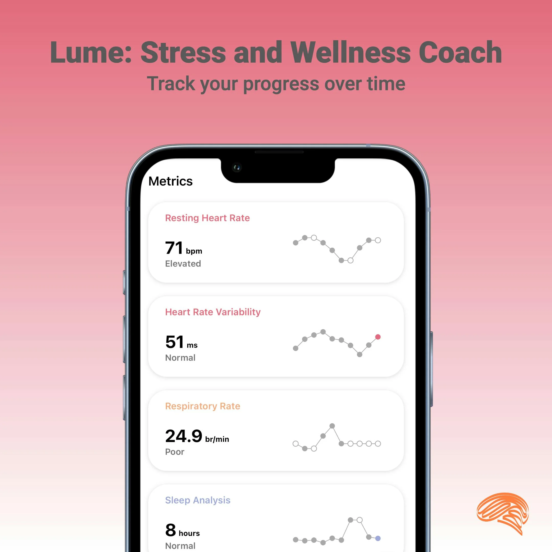 Lume: Stress and Wellness Coach screenshot 4