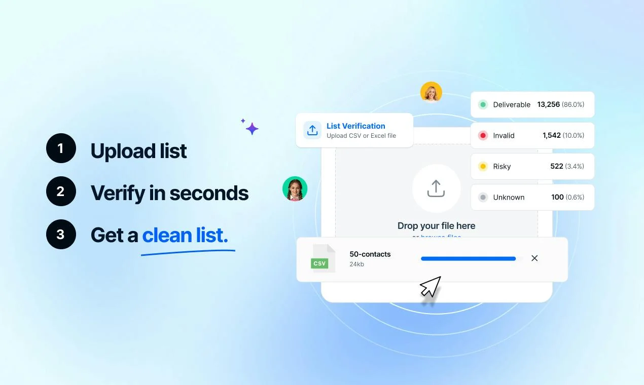 Mailercloud screenshot 2
