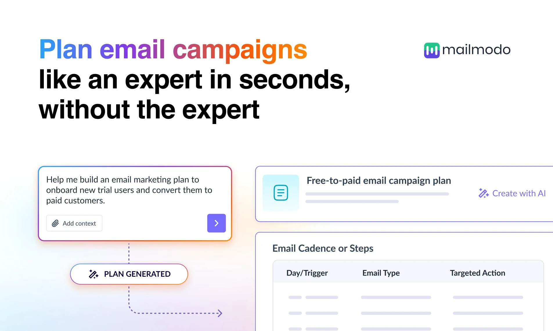 Mailmodo screenshot 2