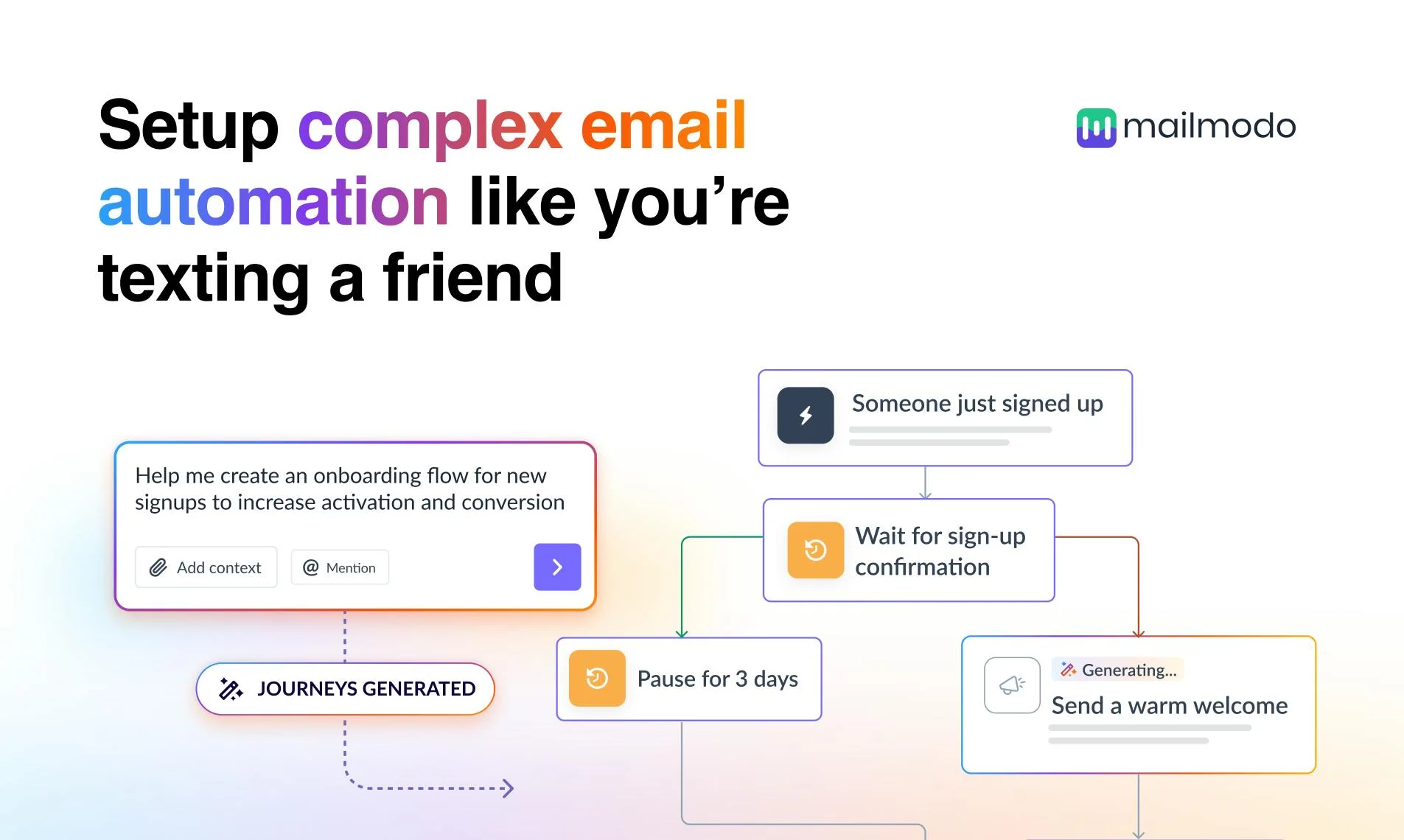Mailmodo screenshot 4