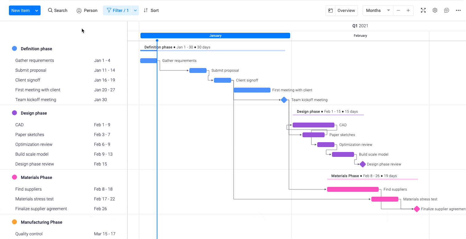 monday.com screenshot 3