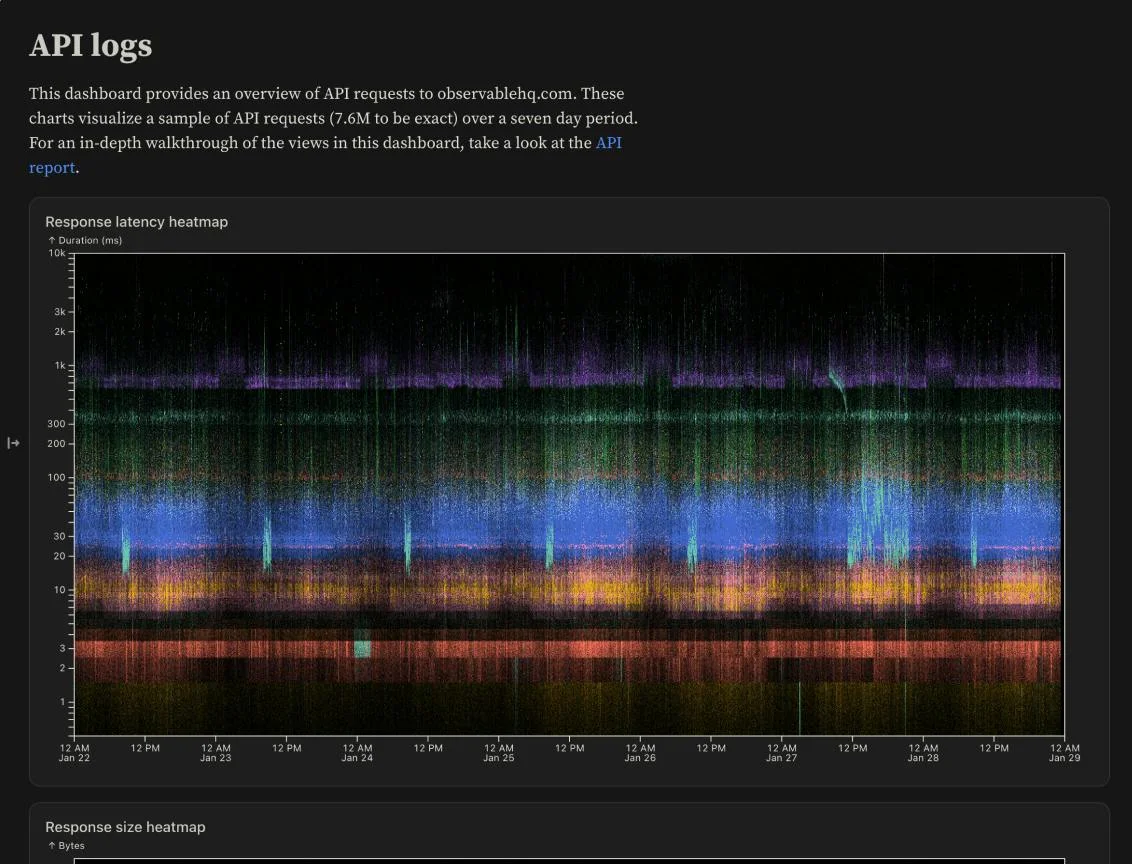 Observable screenshot 6