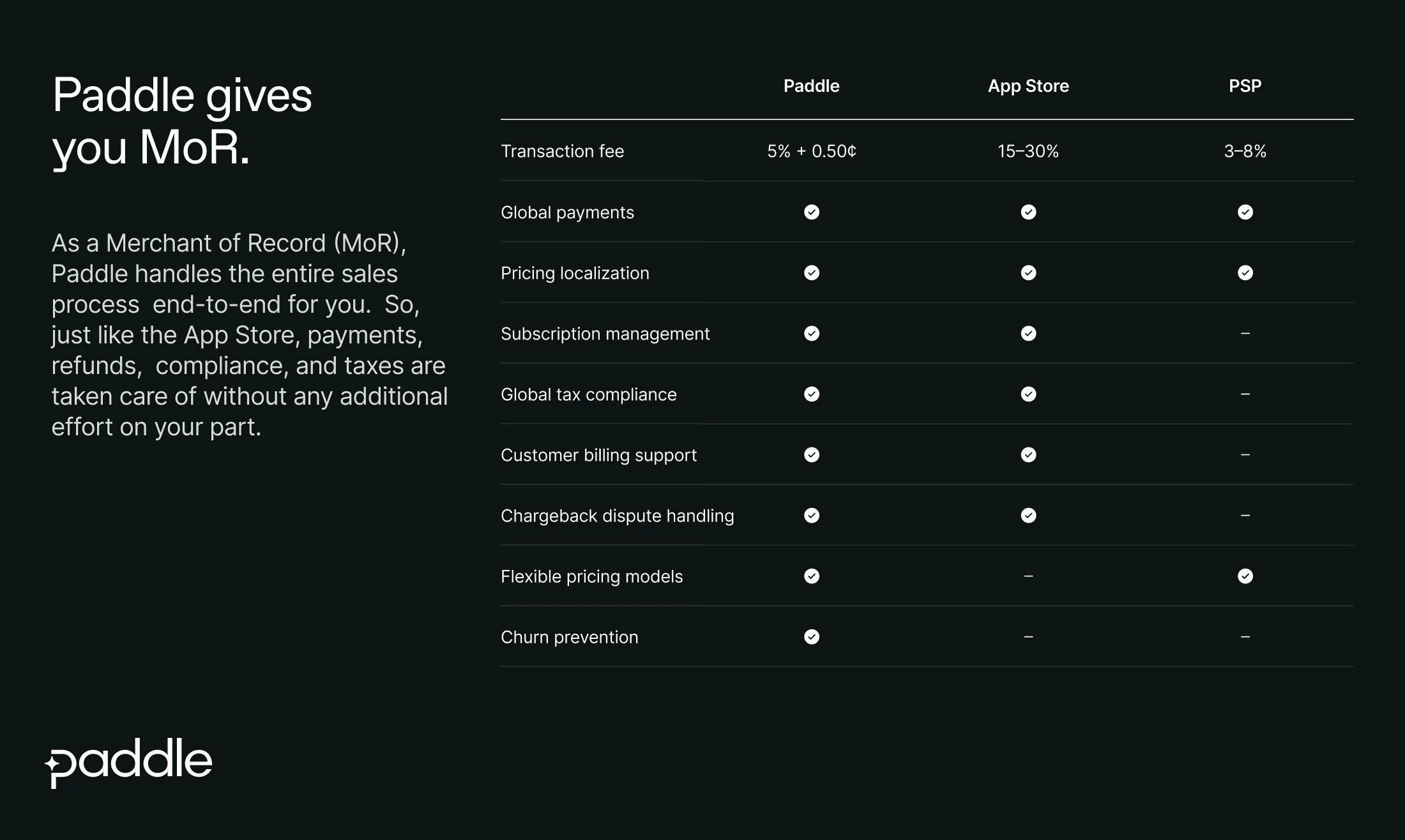 Paddle screenshot 4