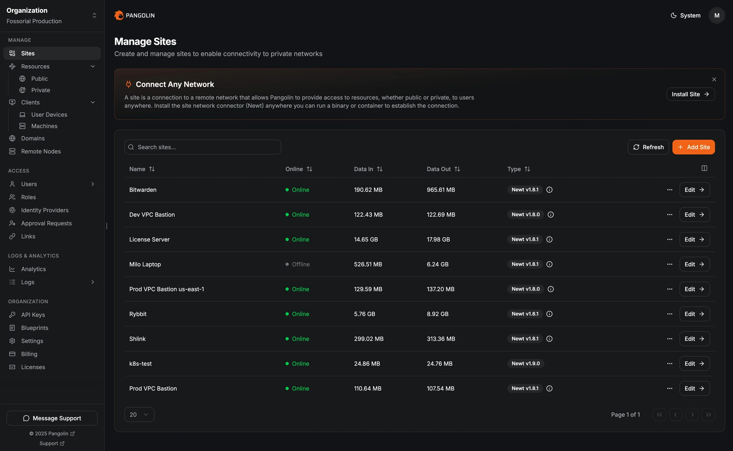 Pangolin screenshot 4