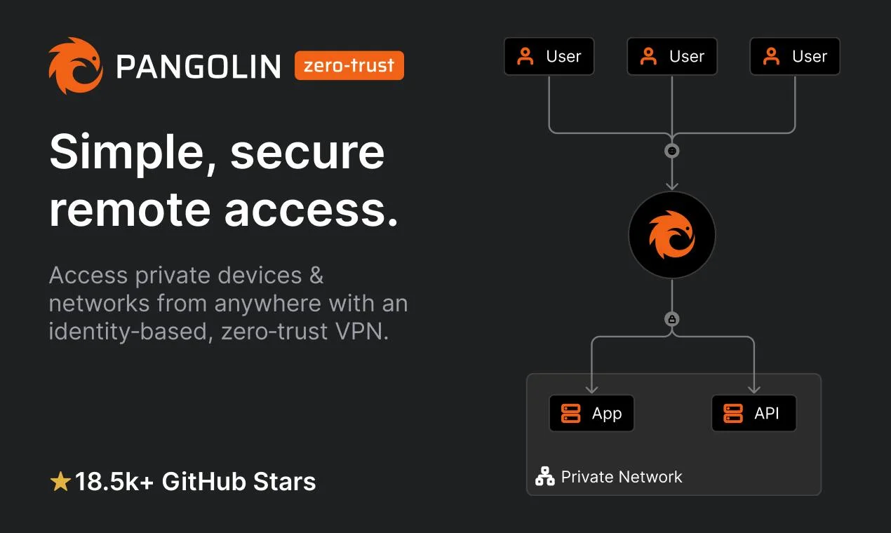 Pangolin screenshot 7