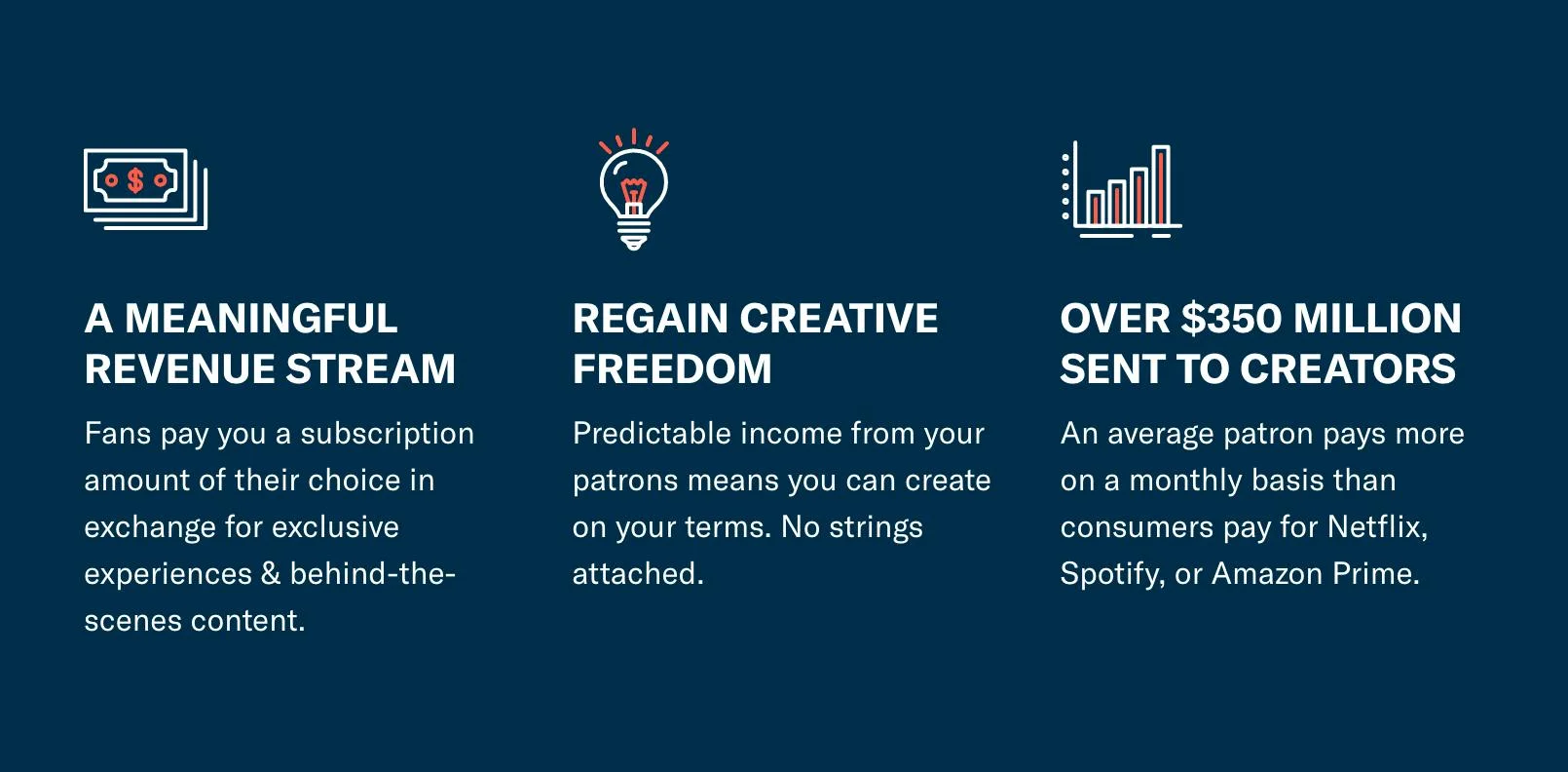 Patreon screenshot 4