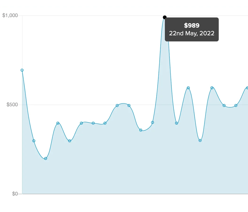 Payhip screenshot 2