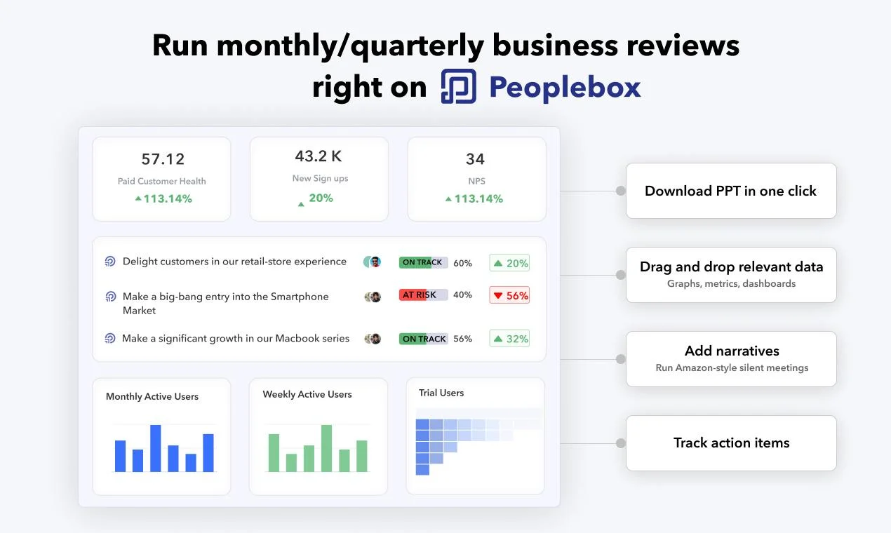 Peopleboxai screenshot 5