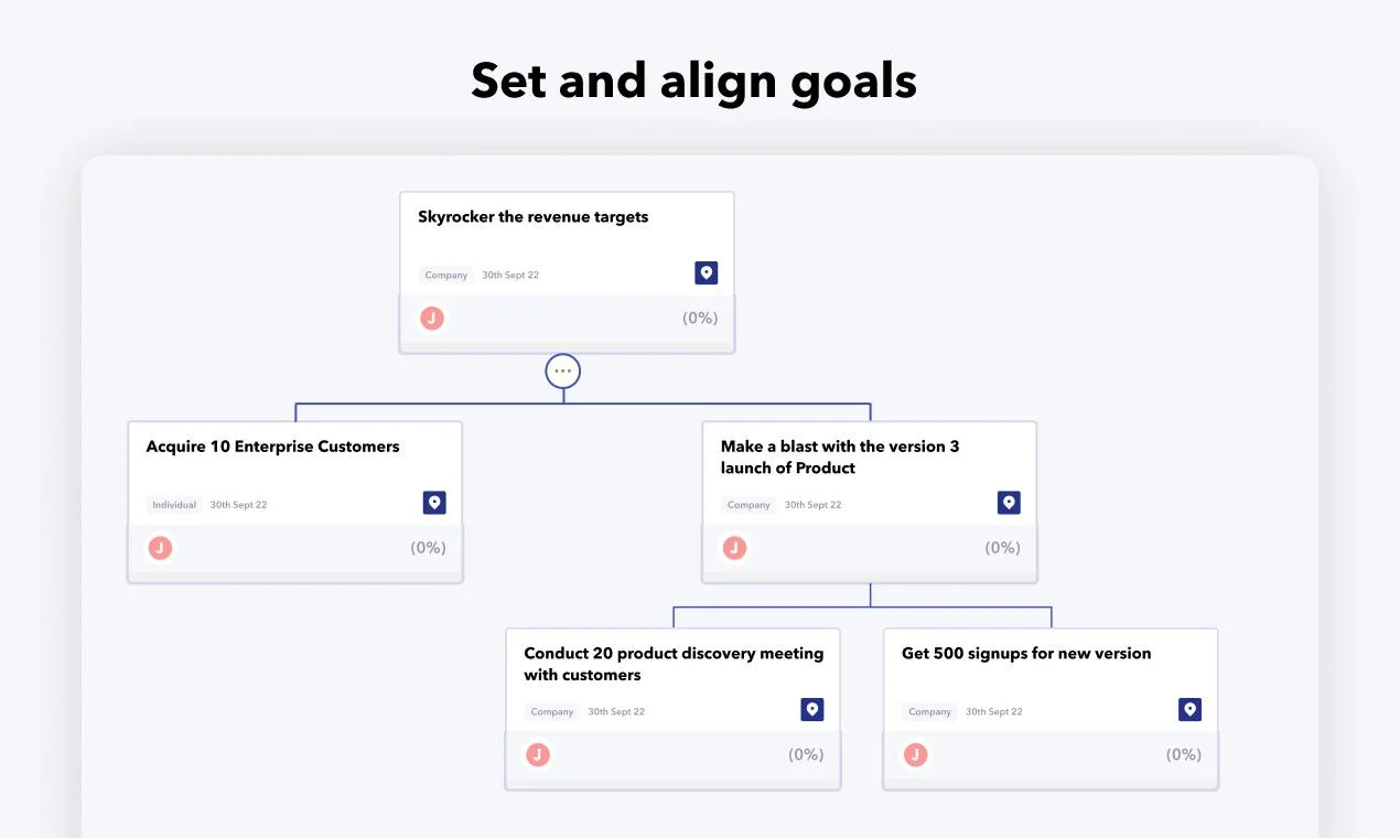 Peopleboxai screenshot 6