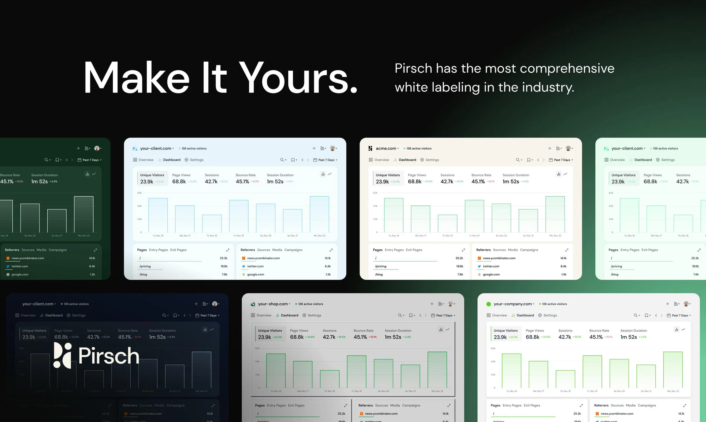 Pirsch Analytics screenshot 3