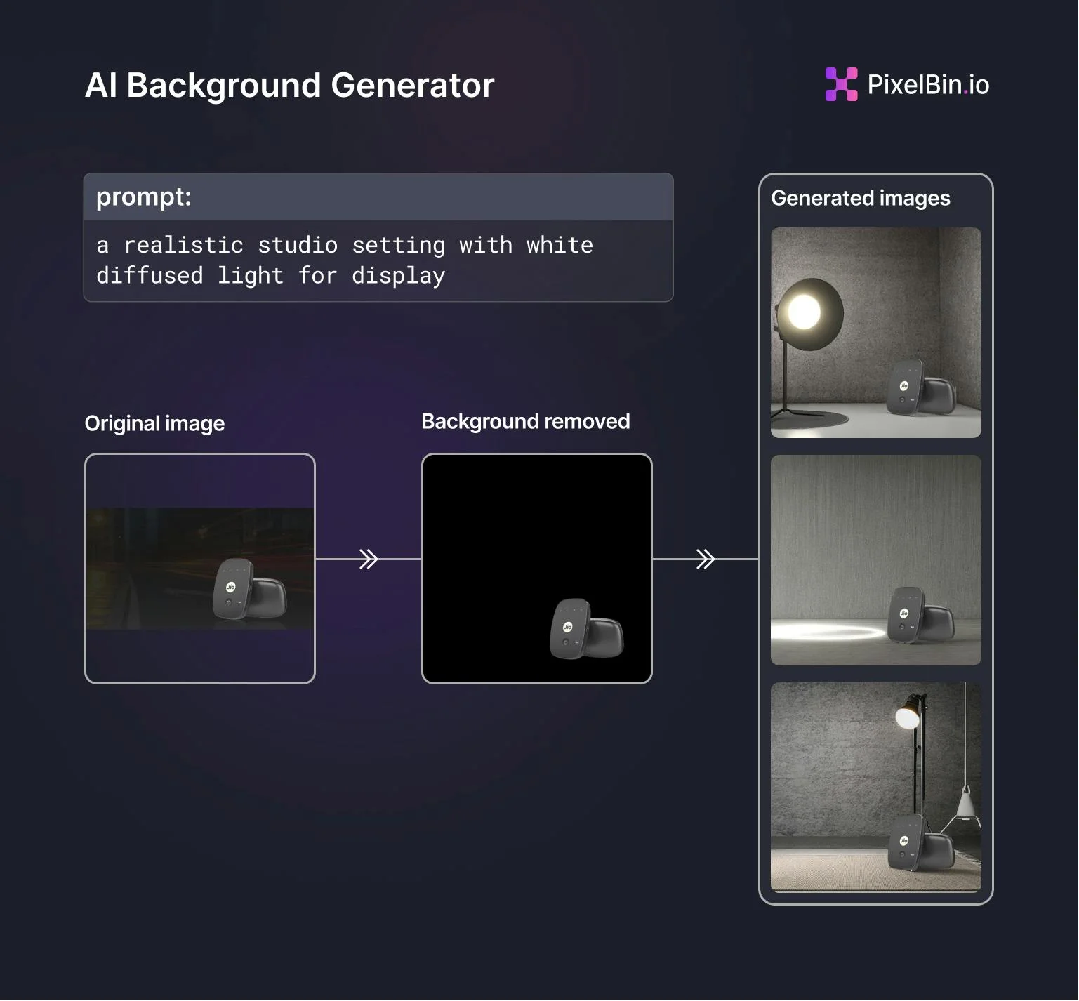 PixelBin.io screenshot 5