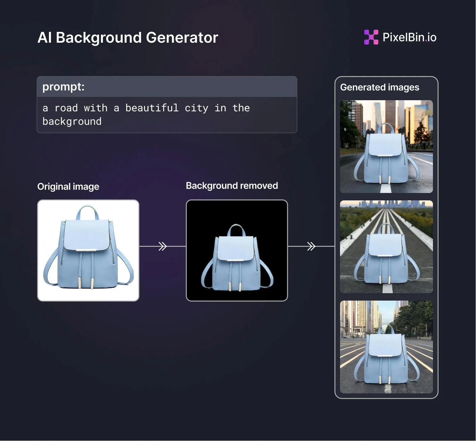 PixelBin.io screenshot 6