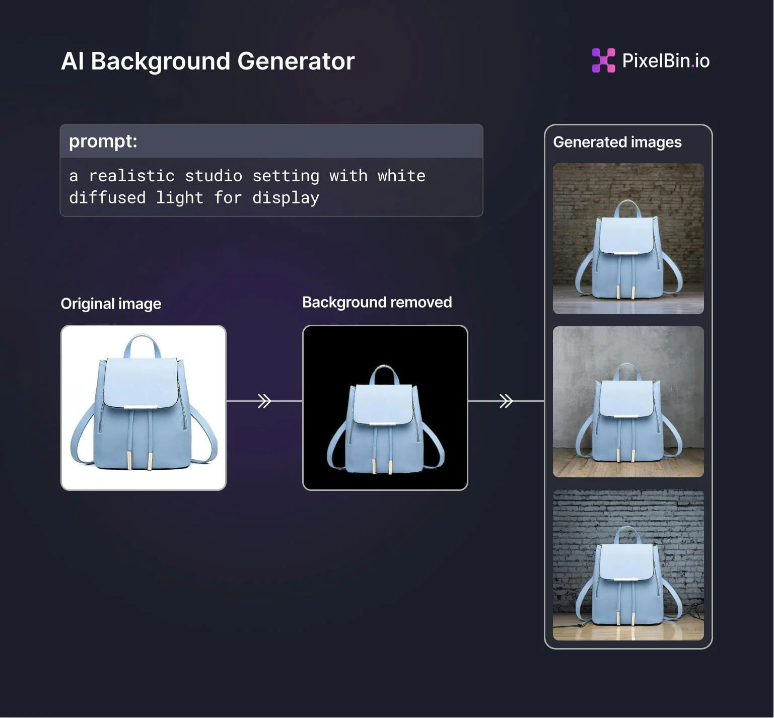 PixelBin.io screenshot 7
