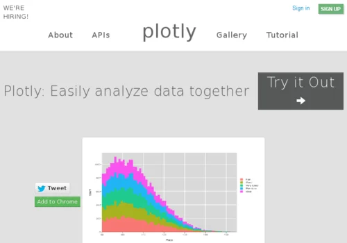 Plotly screenshot 1