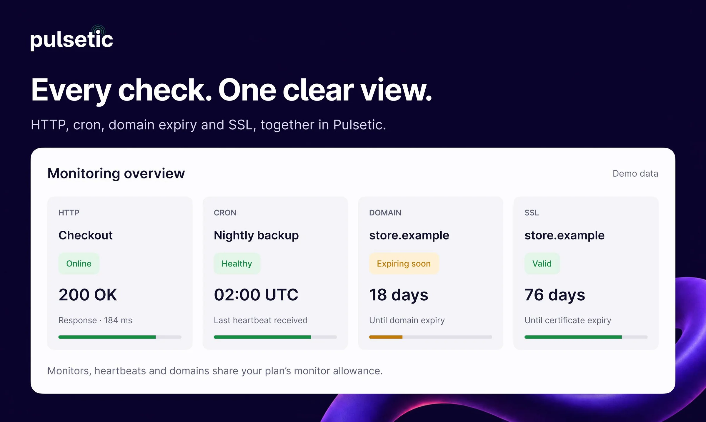 Pulsetic screenshot 3
