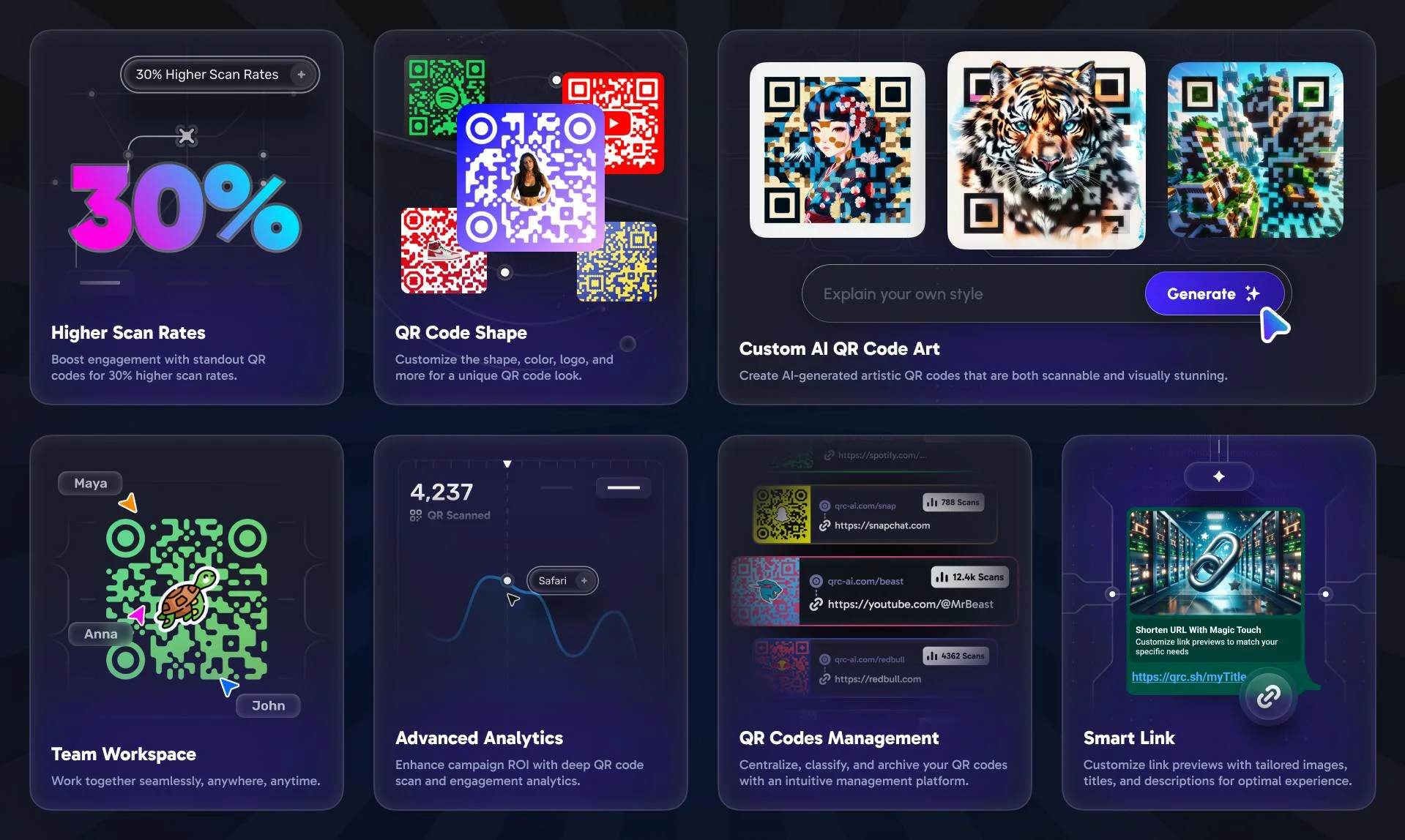 QRCode AI screenshot 3