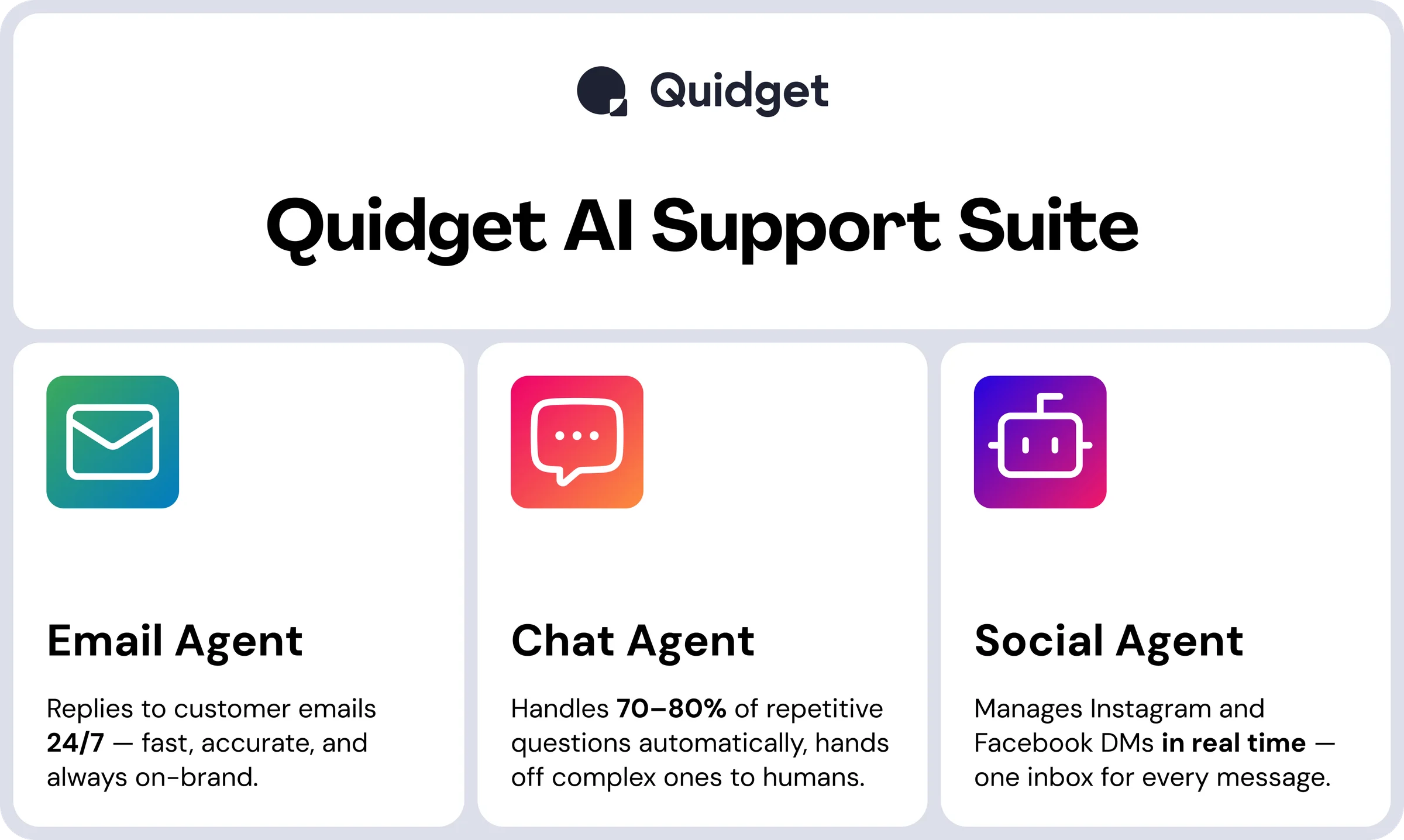 Quidget screenshot 2