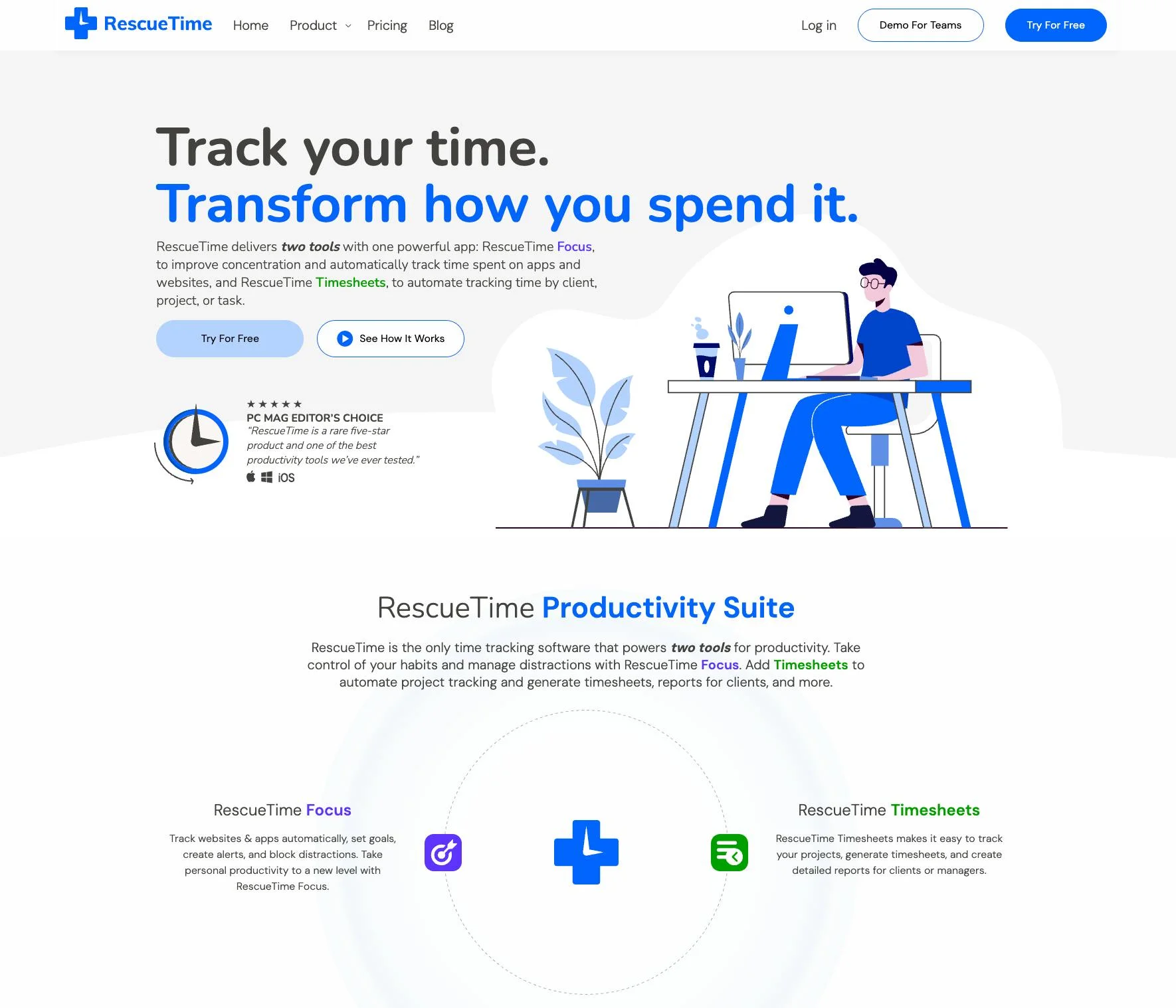 RescueTime screenshot 2