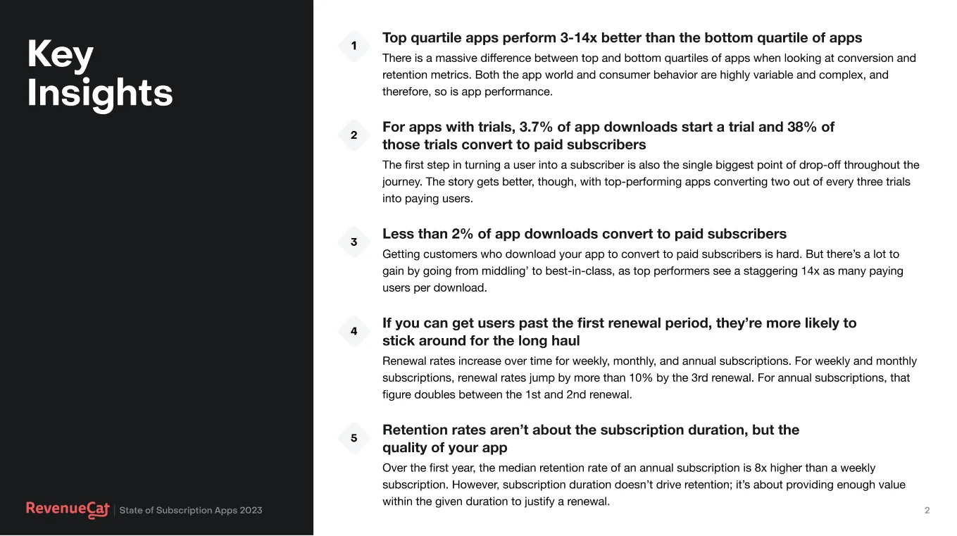 RevenueCat screenshot 2