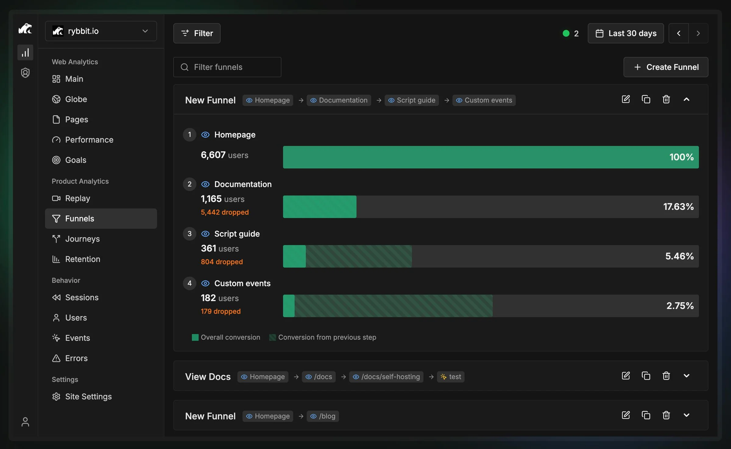 Rybbit screenshot 4