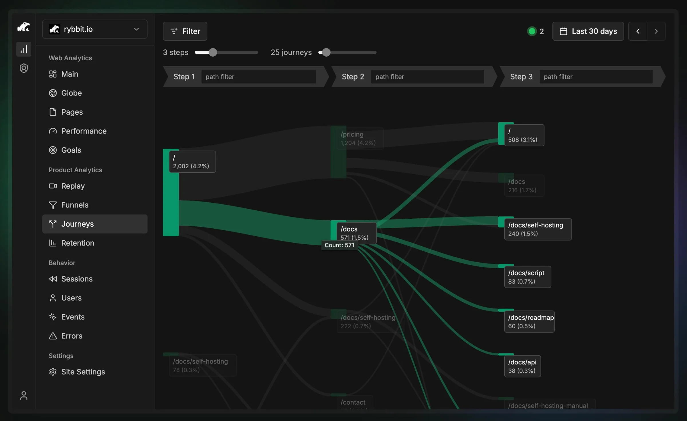 Rybbit screenshot 5