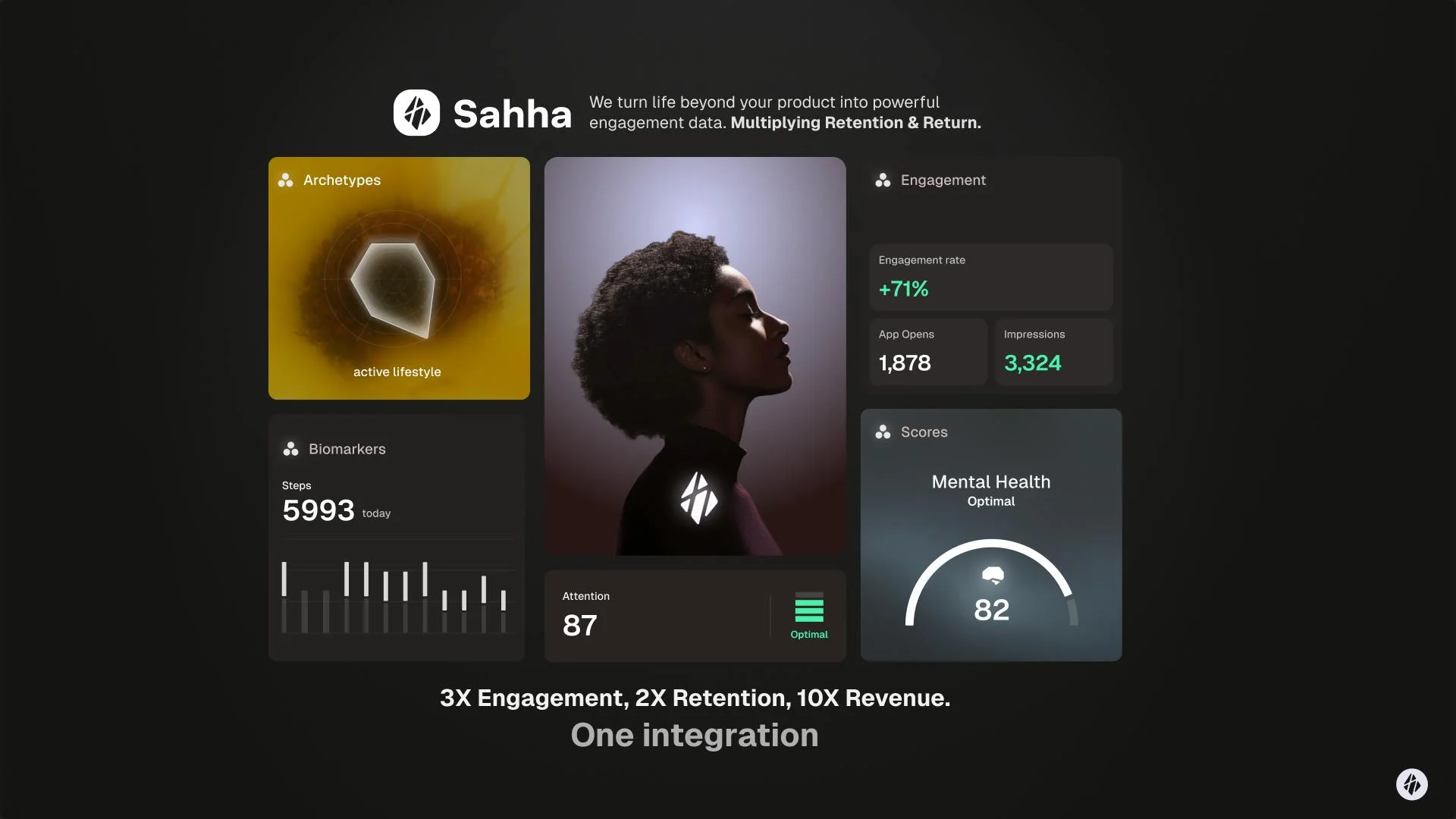 Sahha screenshot 2