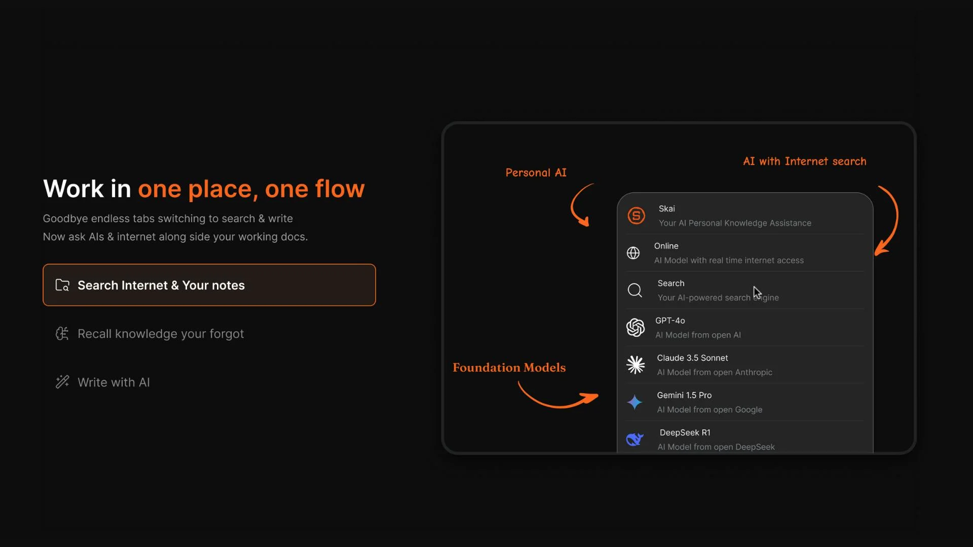 Saner.AI screenshot 2