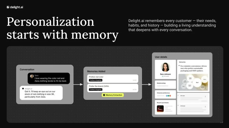 Sendbird screenshot 3