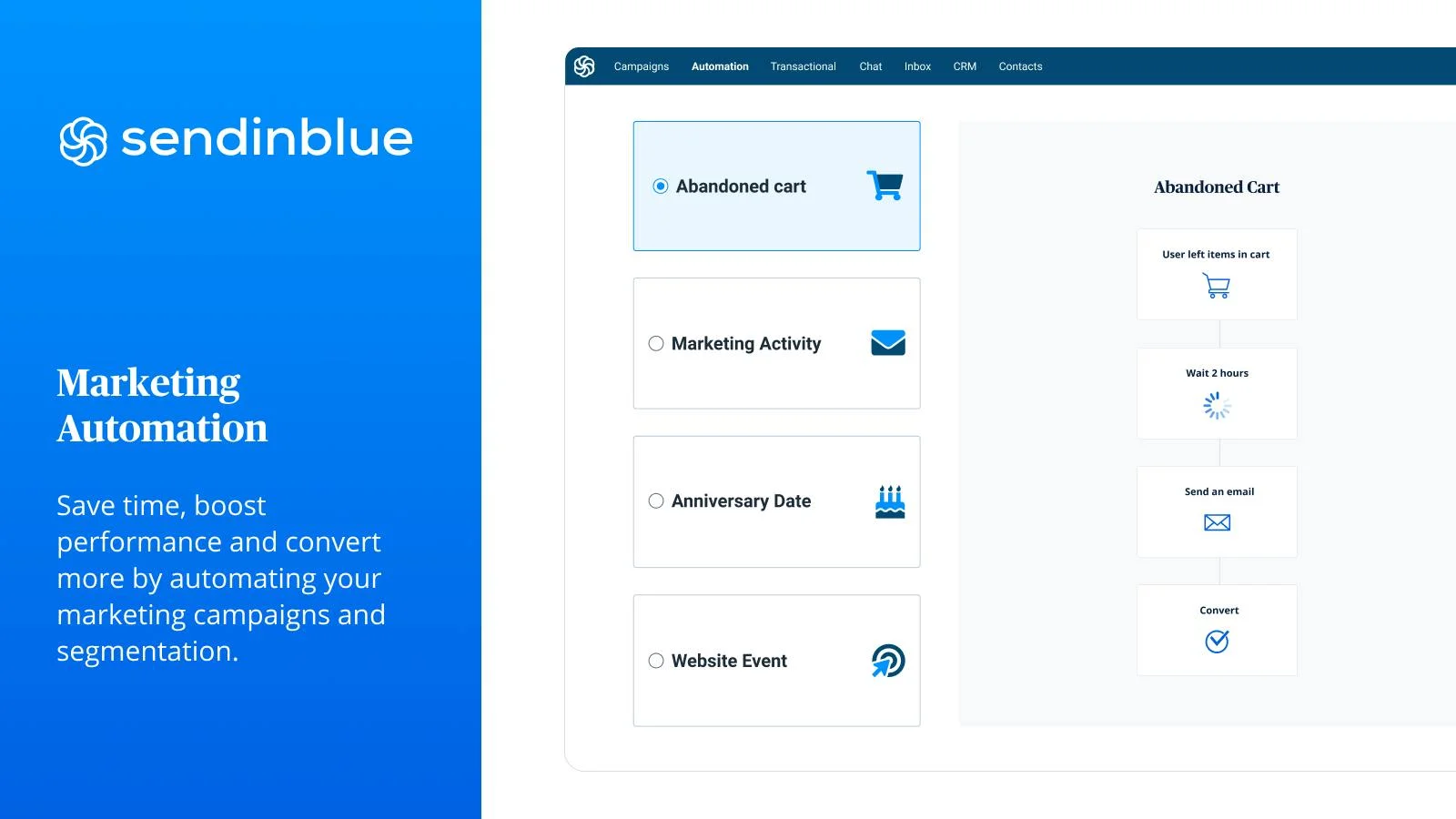 Sendinblue screenshot 3