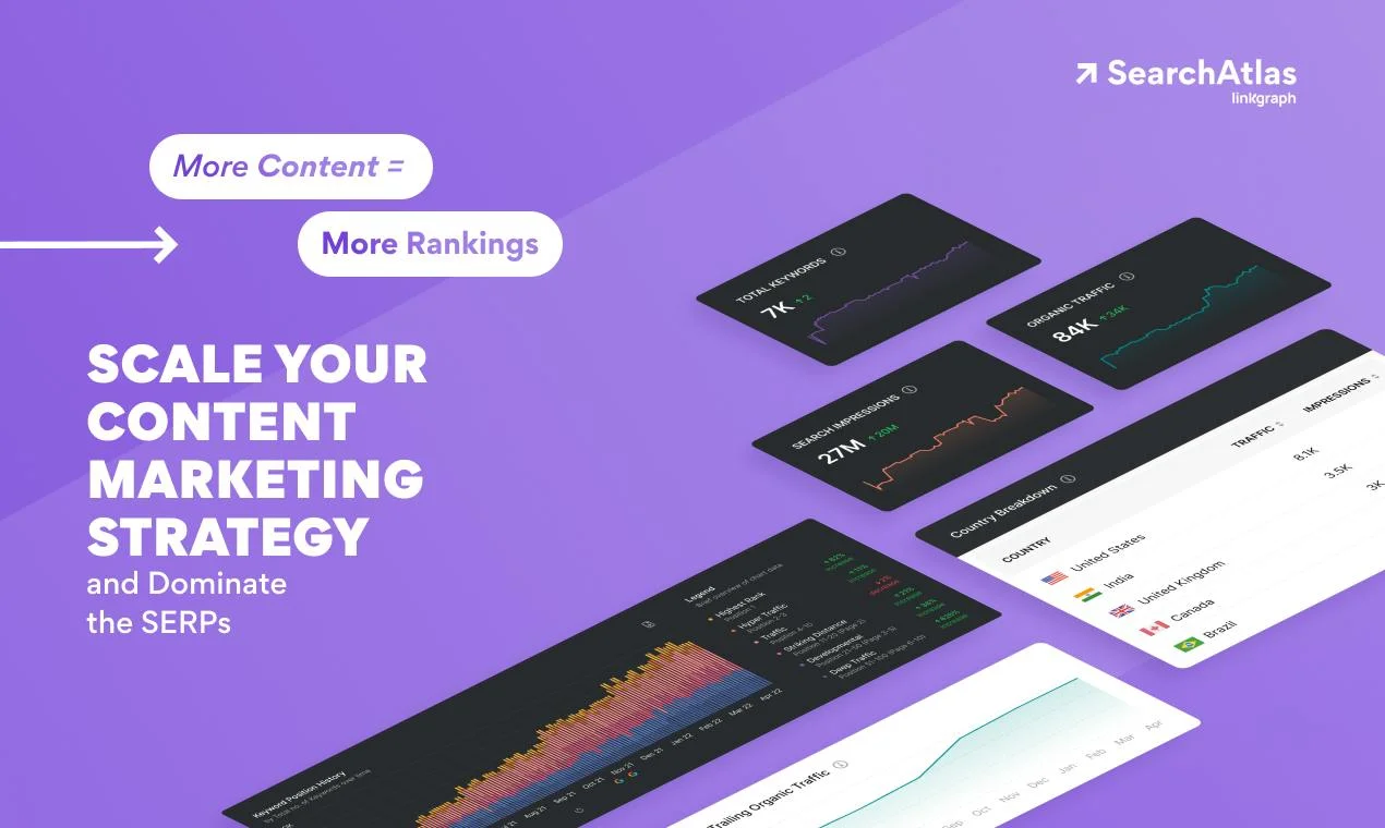 SEO Content Assistant by SearchAtlas screenshot 7