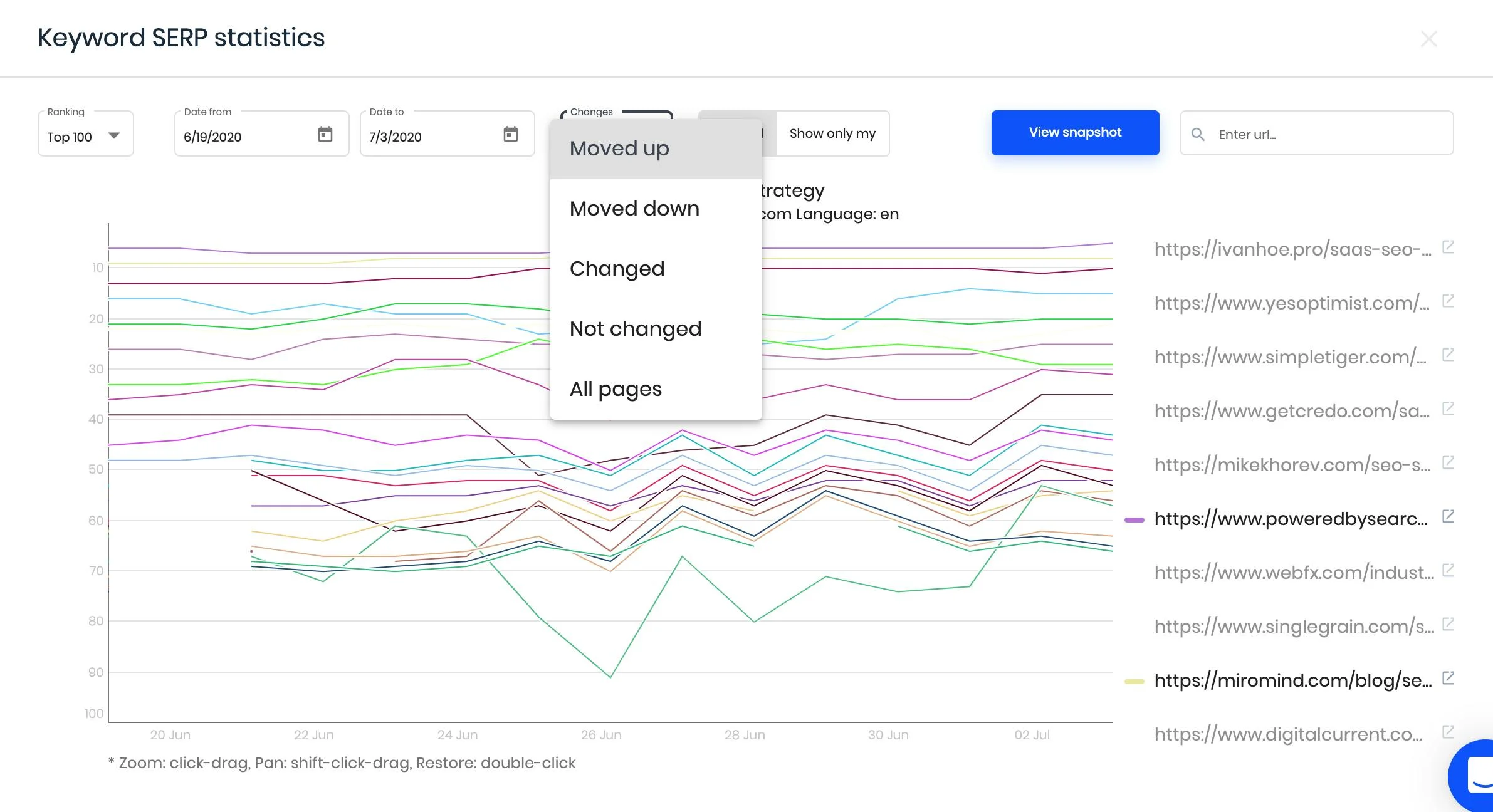 Sitechecker screenshot 6