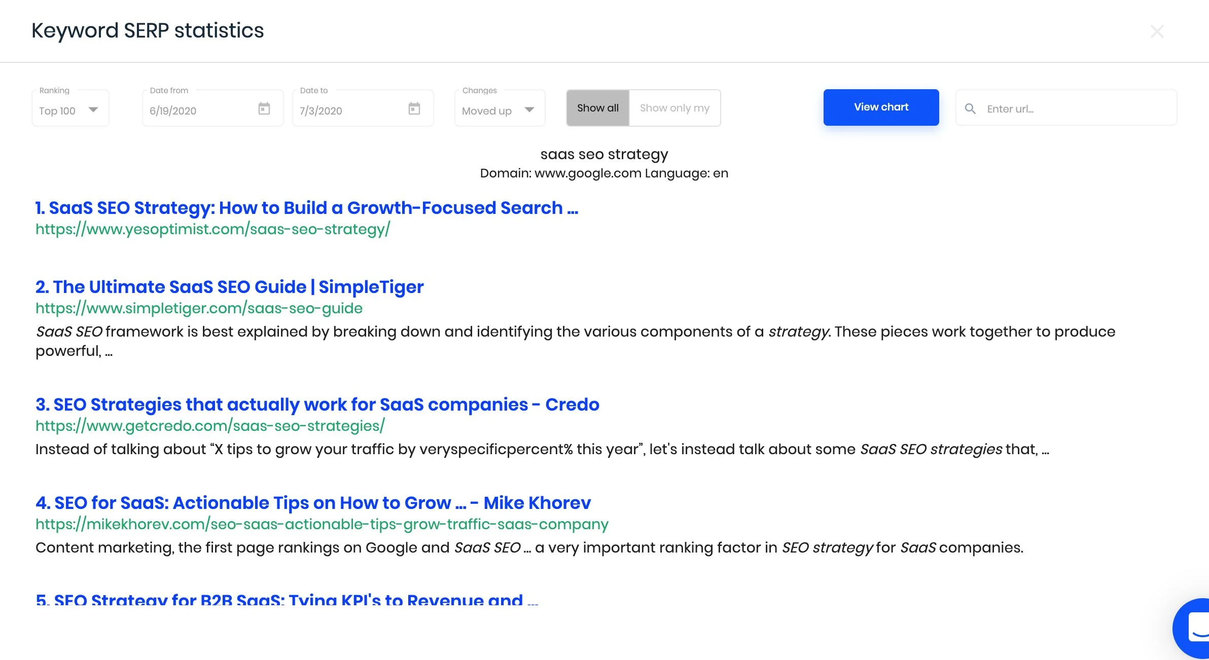 Sitechecker screenshot 7