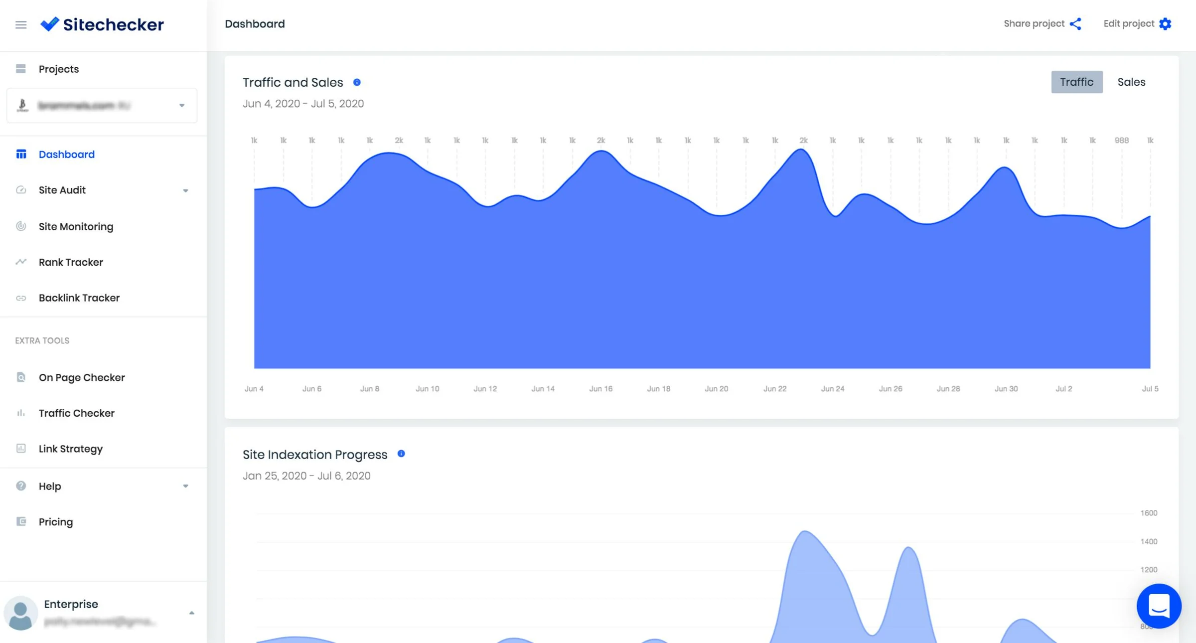 Sitechecker screenshot 9
